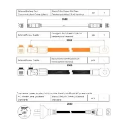 Kabelset Pylontech bms hoogspanningsaccu's