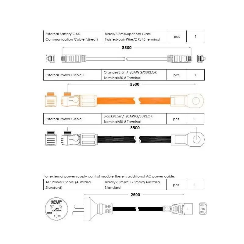 Kit cavi batterie alta tensione Pylontech bms Kit cavi batterie alta tensione Pylontech bms