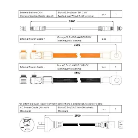 Kit cavi batterie alta tensione Pylontech bms