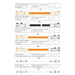 Kit cavi batterie alta tensione Pylontech bms