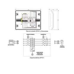 Pannello di ricarica per auto elettriche - Trifase