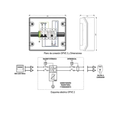 Cuadro cargador coche electrico - Monofasico - Wsolar.Shop
