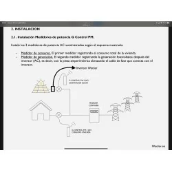 Accessorio wifi Solar Box Elnur Gabarron