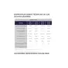 Boite Solaire wifi accessoire elnur gabarron