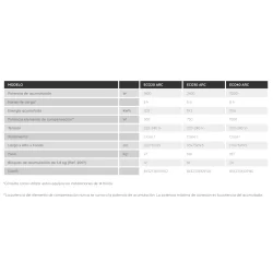ecombi ECO30 ARC zonnewarmteaccumulator - Wsolar.Shop