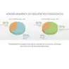 Acumulador de calor solar ecombi ECO40 ARC