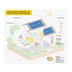 Acumulador de calor solar ecombi ECO40 ARC