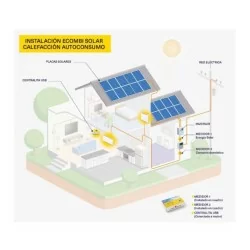 ecombi ECO40 ARC zonnewarmteaccumulator