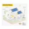 Acumulador de calor solar ecombi ECO40 ARC
