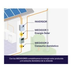 ecombi ECO40 ARC zonnewarmteaccumulator