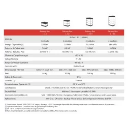 BYD Premium LVS 4.0 kWh - Wsolar.Shop
