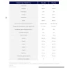 Wifi elektrische zonneboiler TSG Elnur Gabarron 100L