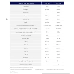 Termo solar electrico wifi TSG Elnur Gabarron 150L - Wsolar.Shop