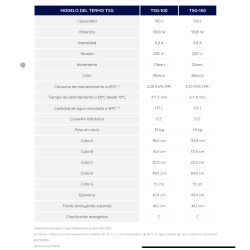 Wifi elektrische zonneboiler TSG Elnur Gabarron 150L